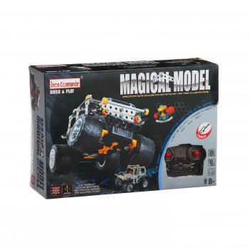   magical model