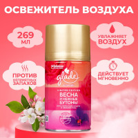  glade automatic    , 269