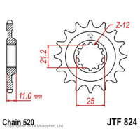     ,  JTF824,  520, 15 