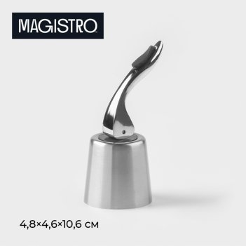    Magistro Magnetto, 