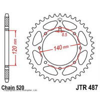    jtr487   ,  520, 42 