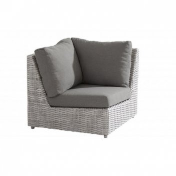  4 seasons outdoor mirador  ,  