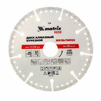     d 125  22.2 , / , pro ma