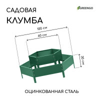  , 2 , d=60100 ,   30 , , greengo