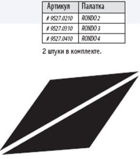 Ground sheet rondo 2