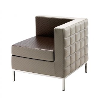    corner - optima