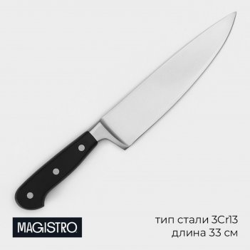  -   magistro fedelaso,   20,3 ,  