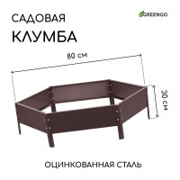  , d=80 ,   15 , , Greengo
