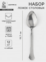      ,  19.7 ,  12 .,  , 
