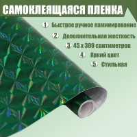   , , , 0.45  3 , 3 