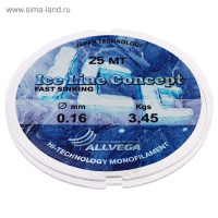   ALLVEGA Ice Line Concept,  0.16 ,  3.45 , 25 , 