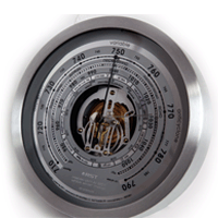 ���������� ����� �������� �� ��������