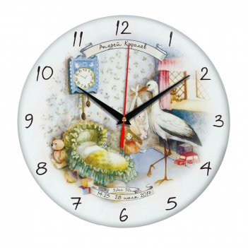    time wheel