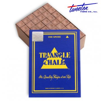  triangle gold 144.