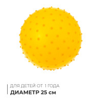  , d=25 , 50 ,  