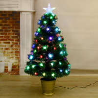     led   . , 90 , 80   