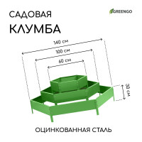  , 3 , d=60100140 ,   45 , , greengo