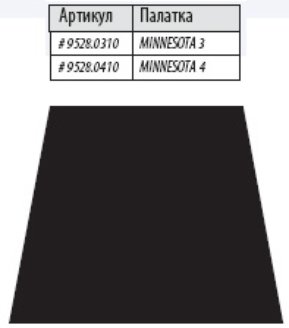 Ground sheet  minnesota 3