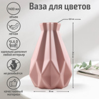   , 14 20.5 , 1.4 , 