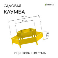  , 2 , d=60100 ,   30 , , greengo
