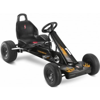  puky f1l 3840 black 