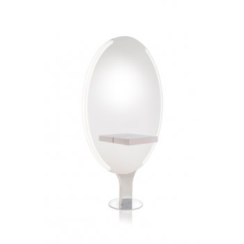   pandora led