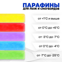   , 5 .,  0  -25C, 200 