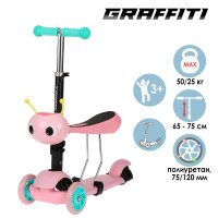  2  1   graffiti kids,  pu 120/75 ,  