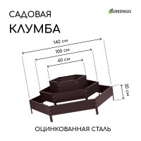  , 3 , d=60100140 ,   45 , , greengo