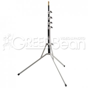 - gbstand 233.0  /