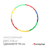   onlytop, d=70 ,  2 ,  