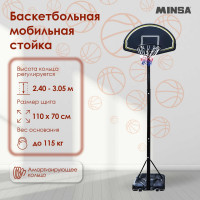    MINSA