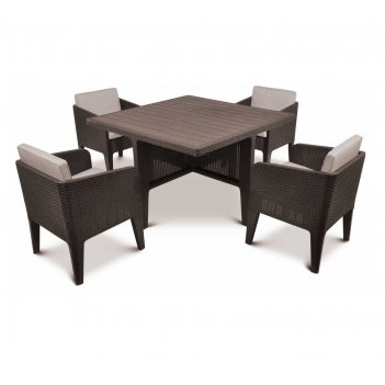   keter columbia set,  