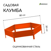  , d=80 ,   15 , , greengo