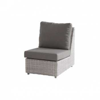  4 seasons outdoor mirador  ,  