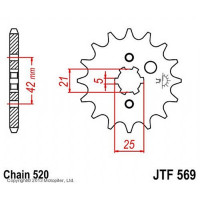    jtf569  , ,  520, 17 