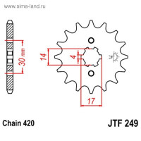  , jt 249.13,  420, 13 